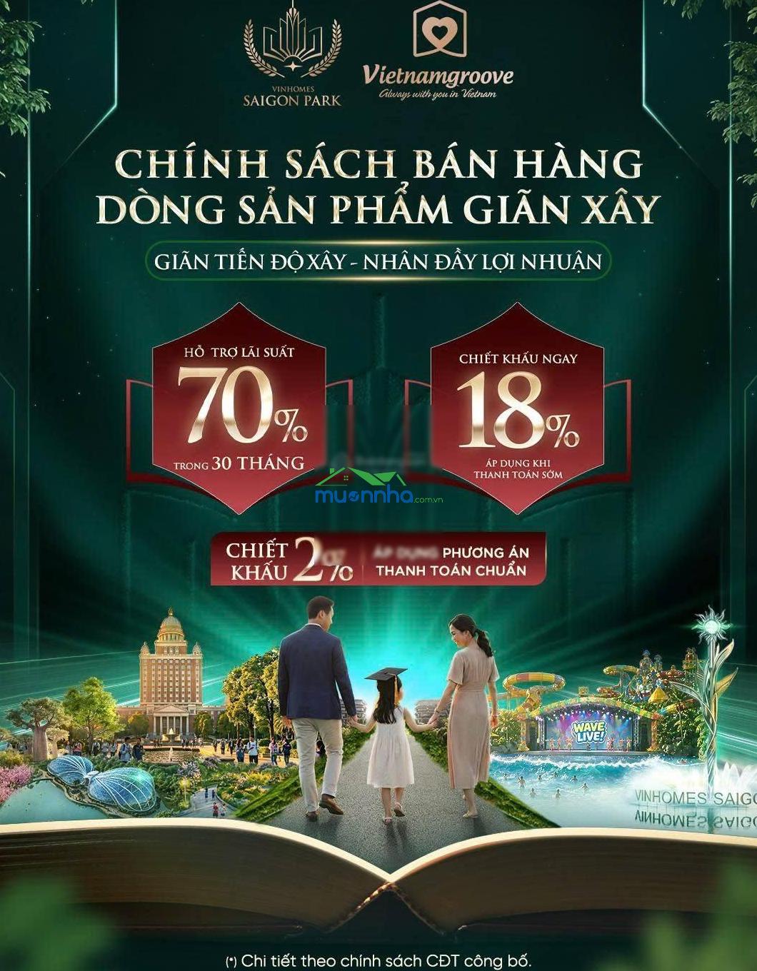 Vinhomes saigon park hóc môn siêu đô thị đáng sống và đáng đầu tư 2026