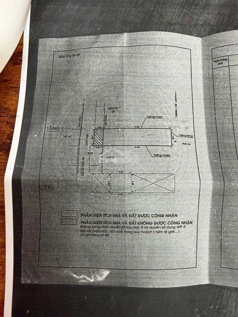 Bán nhà hẻm 3m(xbg) phan xích long, p.16, q.11, 5.3 tỷ. - 2