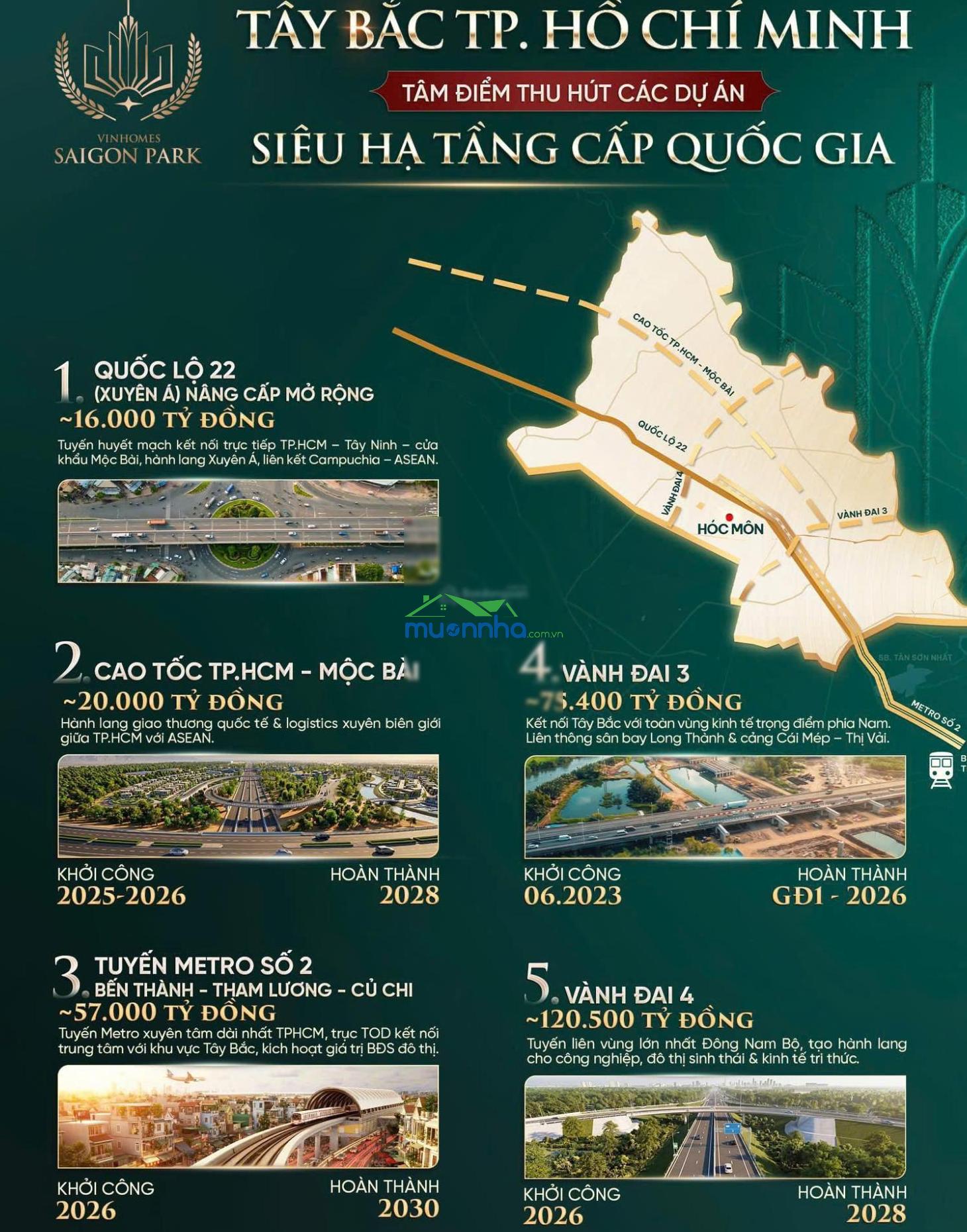 Giỏ hàng giãn xây nhiều căn vị trí đẹp, giá tốt, htls 0% đến 30 tháng, ck18% thanh toán sớm