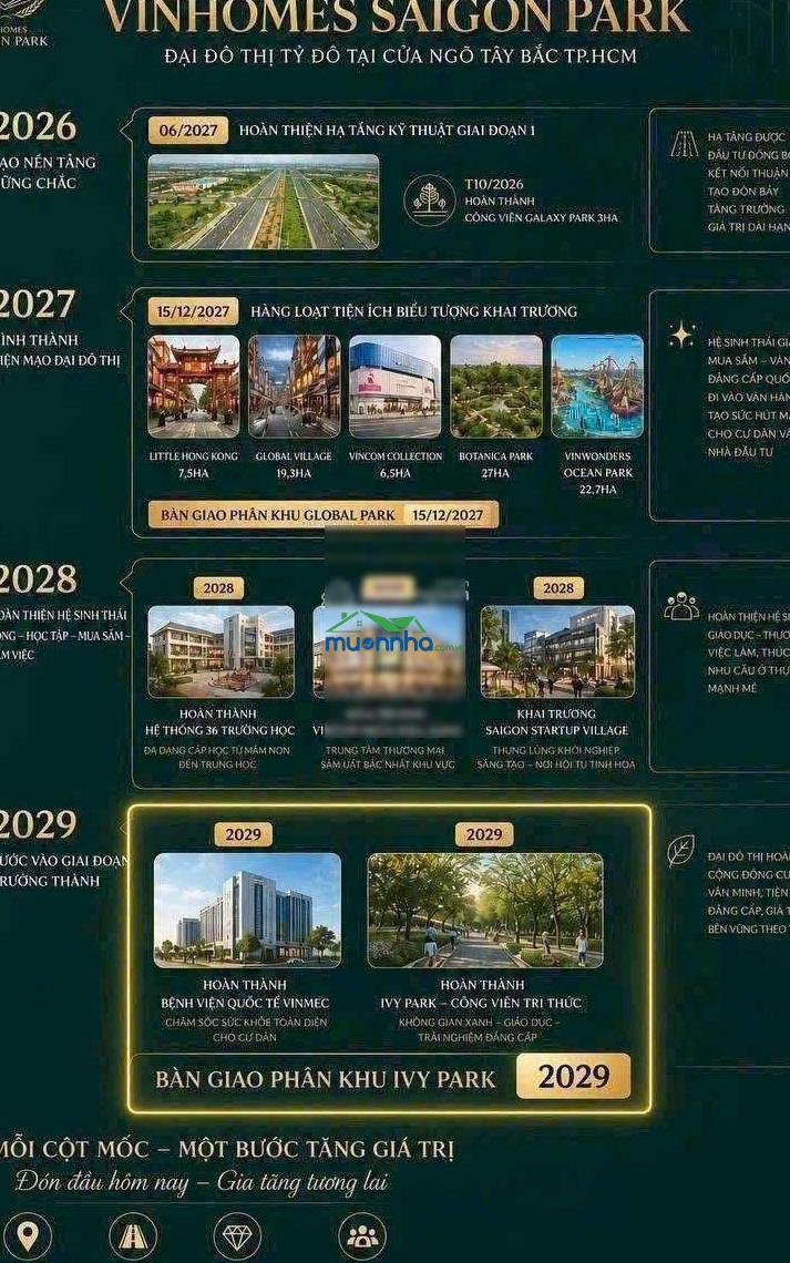 Đã có hàng giá tốt dự án vinhome saigon park, căn 50m2 giá chỉ 4,6 tỷ thanh toán sớm