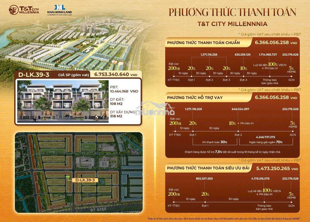  T&t city millennia – nhà liên kế d tặnggói nội thất 300 triệu - 2