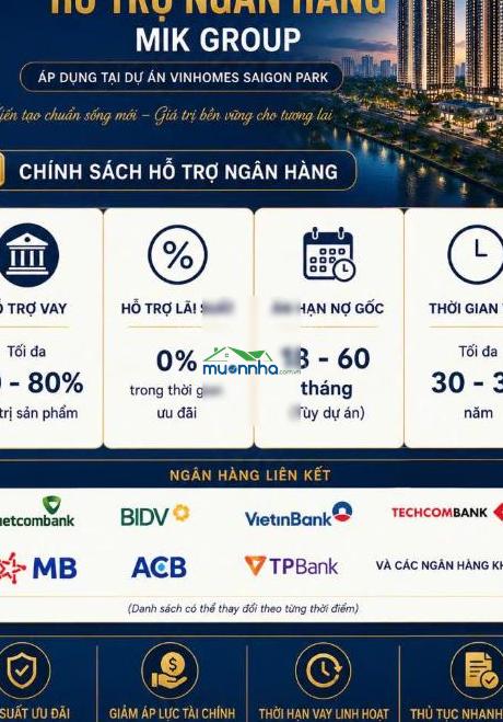 Phân khu cao tầng đầu tiên mở bán tại đại đô thị lớn nhất khu vực
