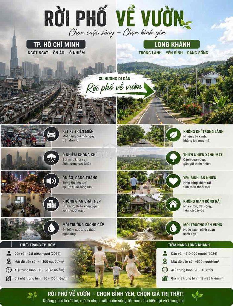 Mặt tiền kinh doanh phường bình lộc tp.đồng nai
