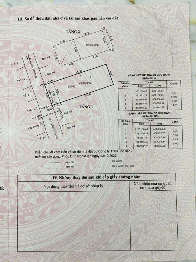 Nhà dt khủng 5x15 trệt lầu 3pn
