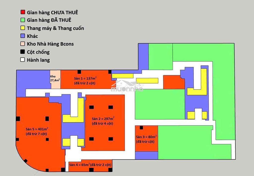 100m - 200m - 500m - 1000m trung tâm thương mại tòa nhà bcons - 4