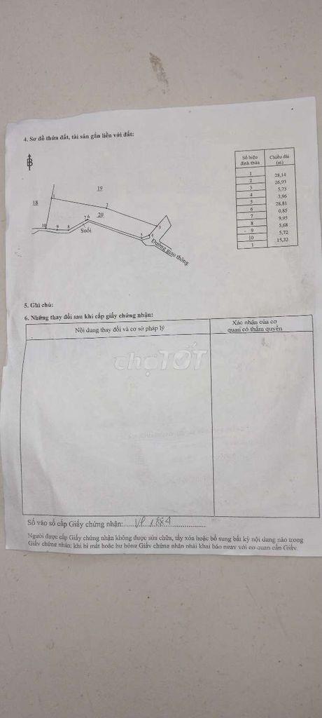 Bán nhà và đất - 2