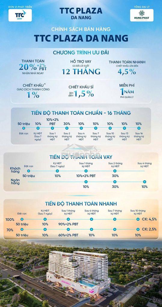 Chỉ 460tr nhận nhà khai thác ngay ttc plaza đà nẵng trên aeon mall - 3
