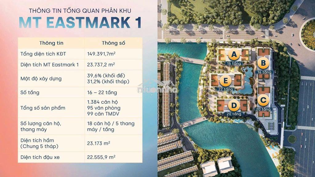 🔥 Mt eastmark city - sổ hồng sẵn – nhận nhà ở ngay - lh: *** - 4