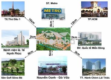Đất nền lk16 kdc vĩnh phú ii