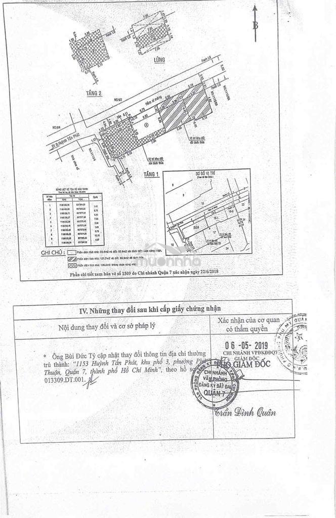Bán nhà chính chủ quận 7 - 3
