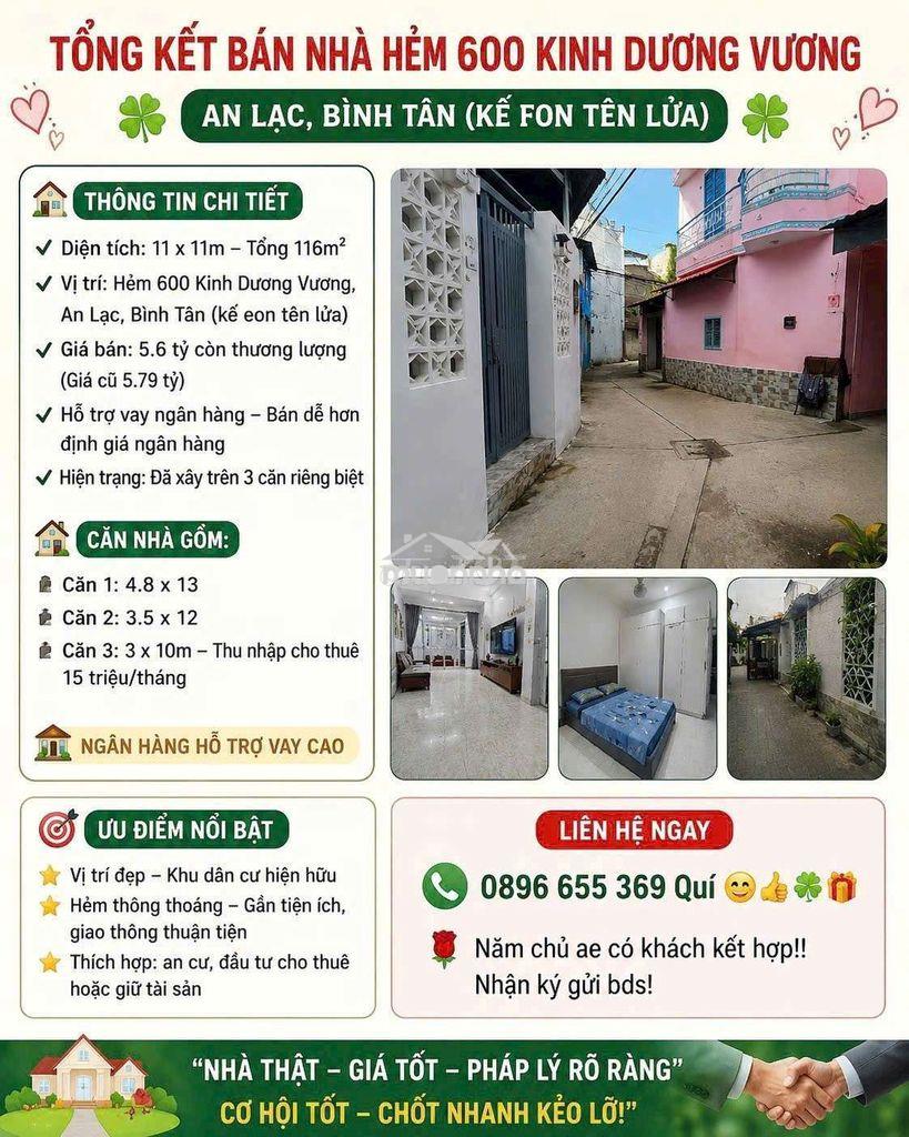 Kẹt tiền cần bán gấp nhà chỉ 45tr/m2 - 2