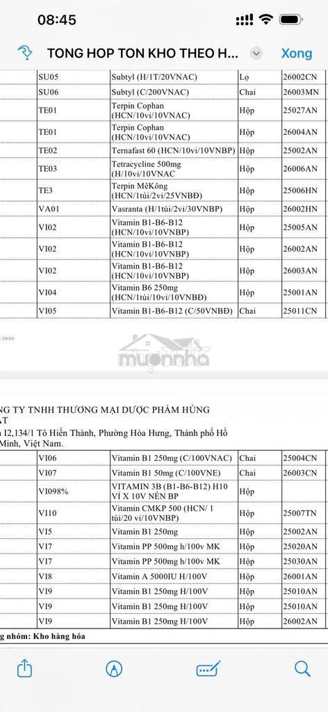 Cho thuê phòng trong nhà phố biệt thự mini